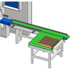 Mechanisering Transportbanden